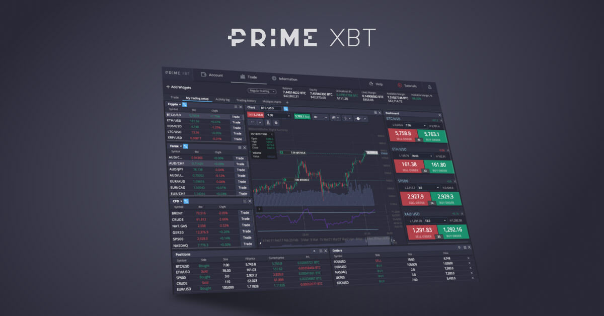 Unlocking the Benefits Maximize Your Gains with PrimeXBT Bonus Promotion Unlocking the Benefits Maximize Your Gains with PrimeXBT Bonus Promotion