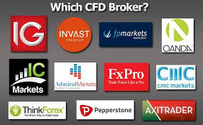 What is Best CFD Trading 0